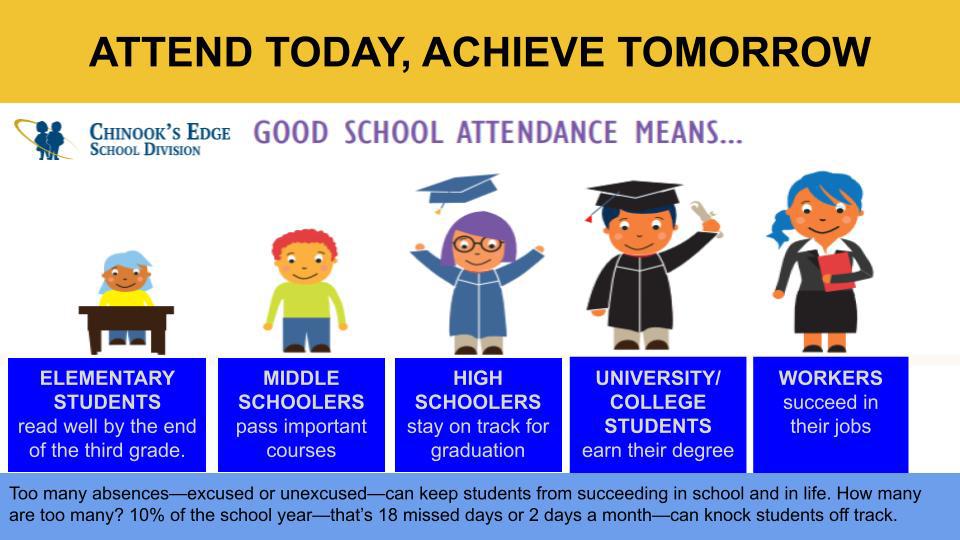 Attendance matters chinook s edge school division